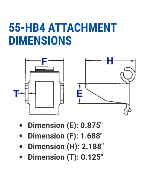 55 HB4 ATTACHMENT