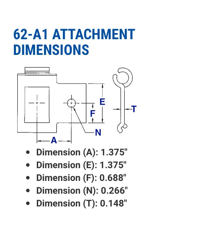 62 A1L ATTACHMENT