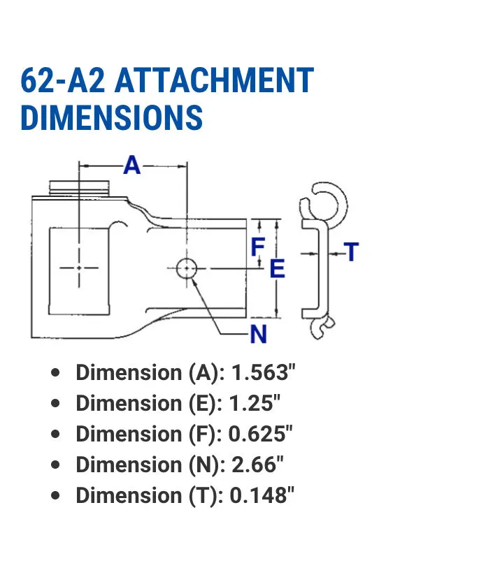62 A2L ATTACHMENT