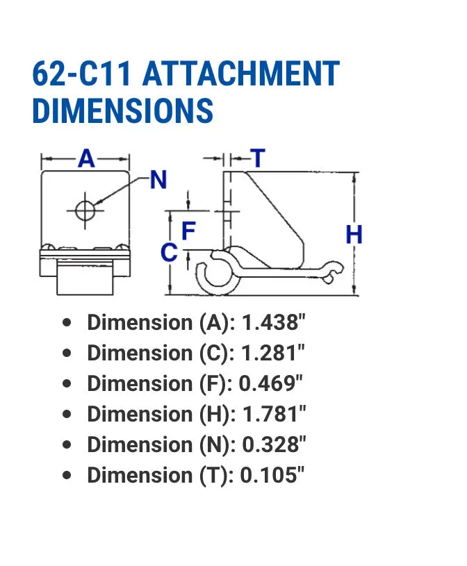 62 C11 ATTACHMENT