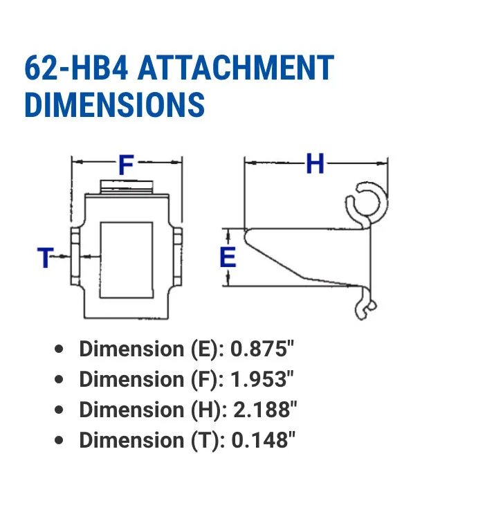 62 HB4 ATTACHMENT