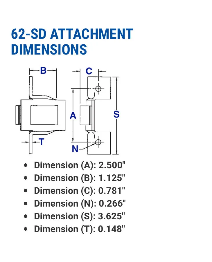 62 SD ATTACHMENT