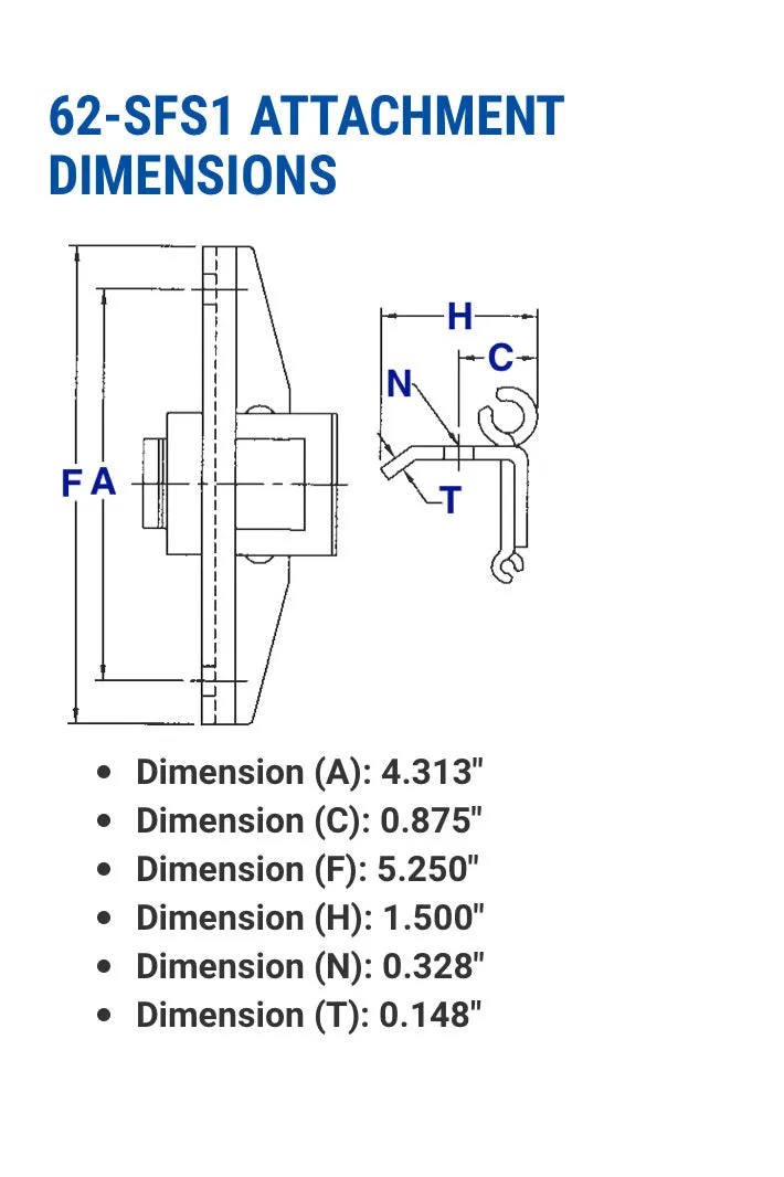 62-SFS 3 LINK SEGMENTS