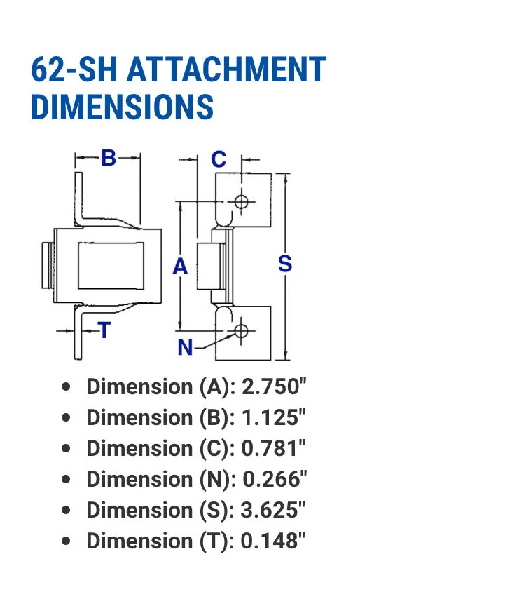 62 SH ATTACHMENT