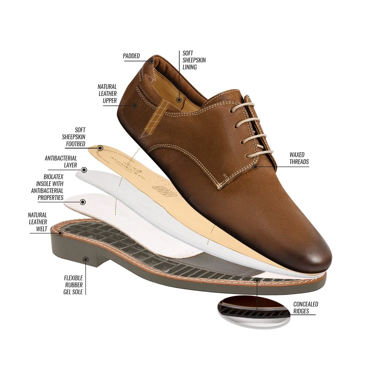 Floripa Mens Boat Shoes