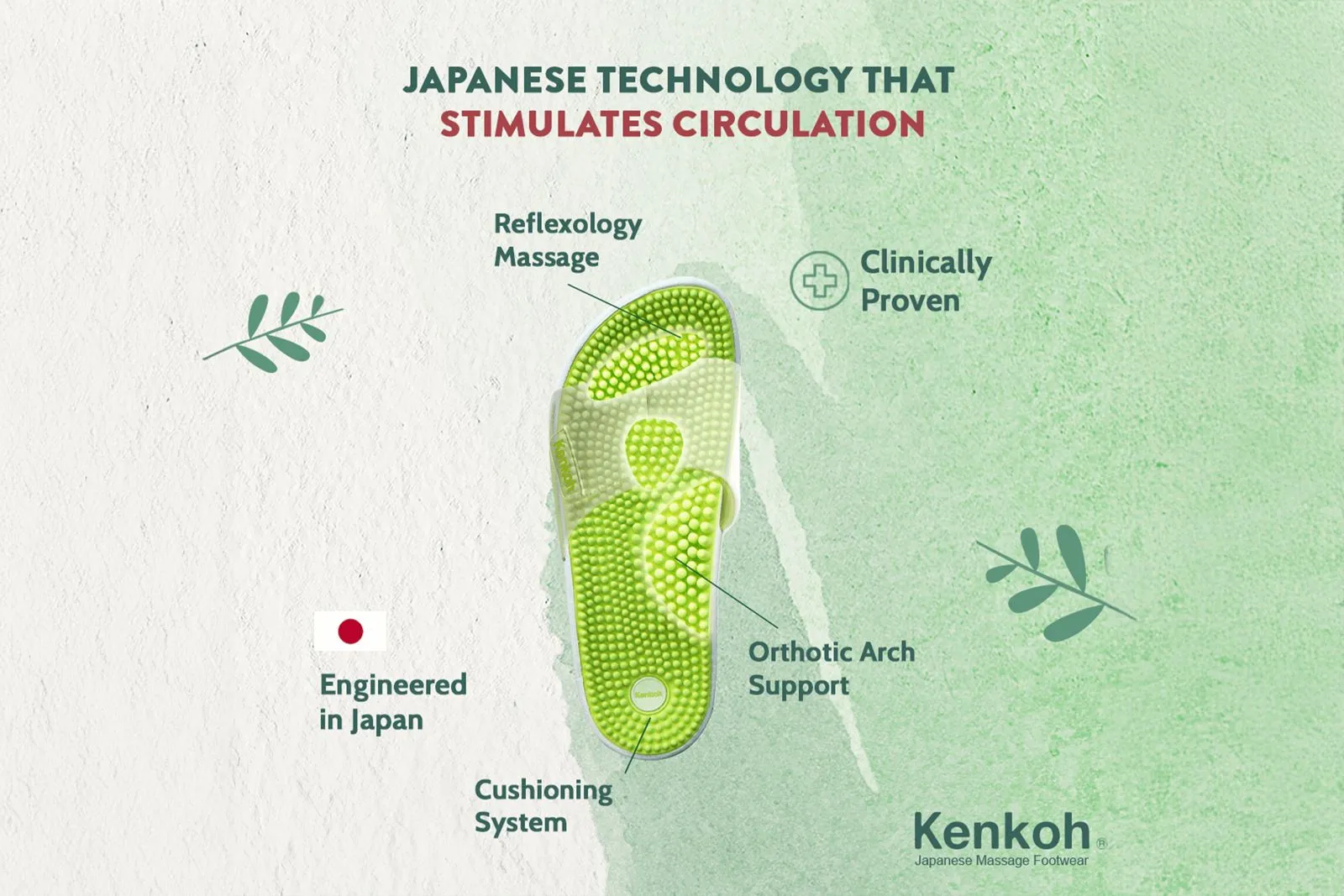 Fukkatsu Reflexology Sliders