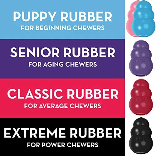 KONG Gentle Natural Rubber Dog Toy - Chew, Chase & Fetch - For Medium Dogs