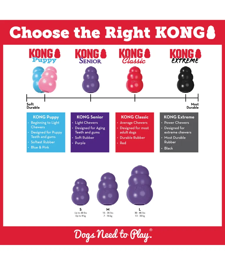 Kong - Senior